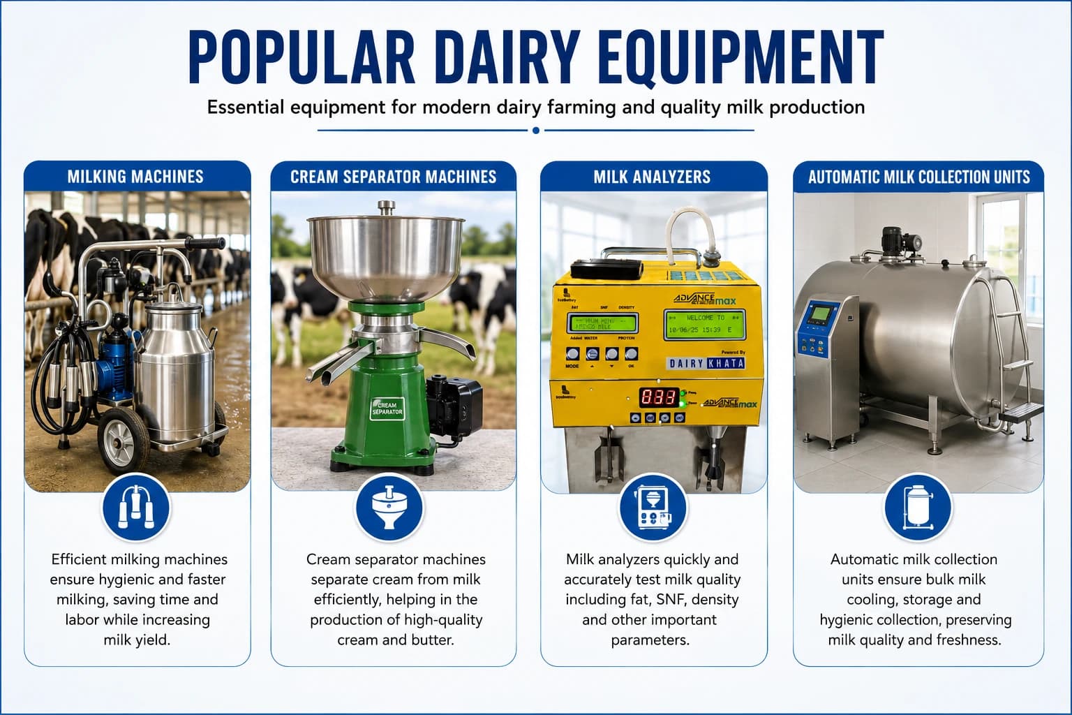 Modern Dairy Farming Equipment
